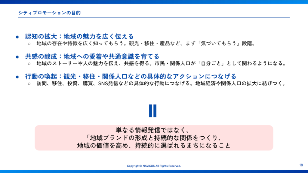 図:シティプロモーションの3つの目的(認知の拡大/共感の醸成/行動の喚起)