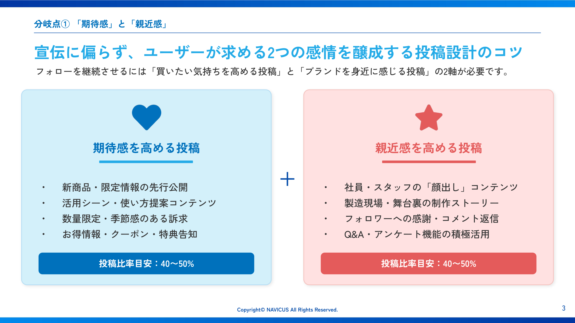 「期待感」と「親近感」の2軸による投稿設計